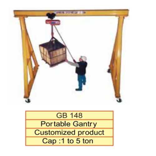 Portable Gantry
