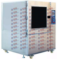 Ip5x Ip6x Dust And Sand Test Chamber Dust Test Chamber Ip6x Dust Chamber