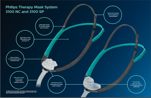 Philips 3100SP Nasal Silicone Pillow Mask FITPACK