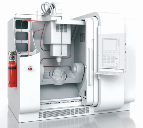 novec 1230 fire extinguishing system