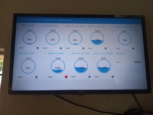 Wireless Water Level Monitoring - Application: Industrial