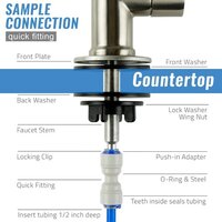 RO Water Purifier Spares Parts