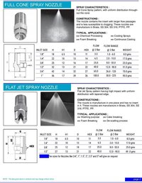 Liquid Nozzle
