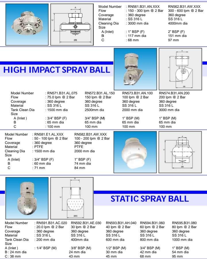 Liquid Nozzle