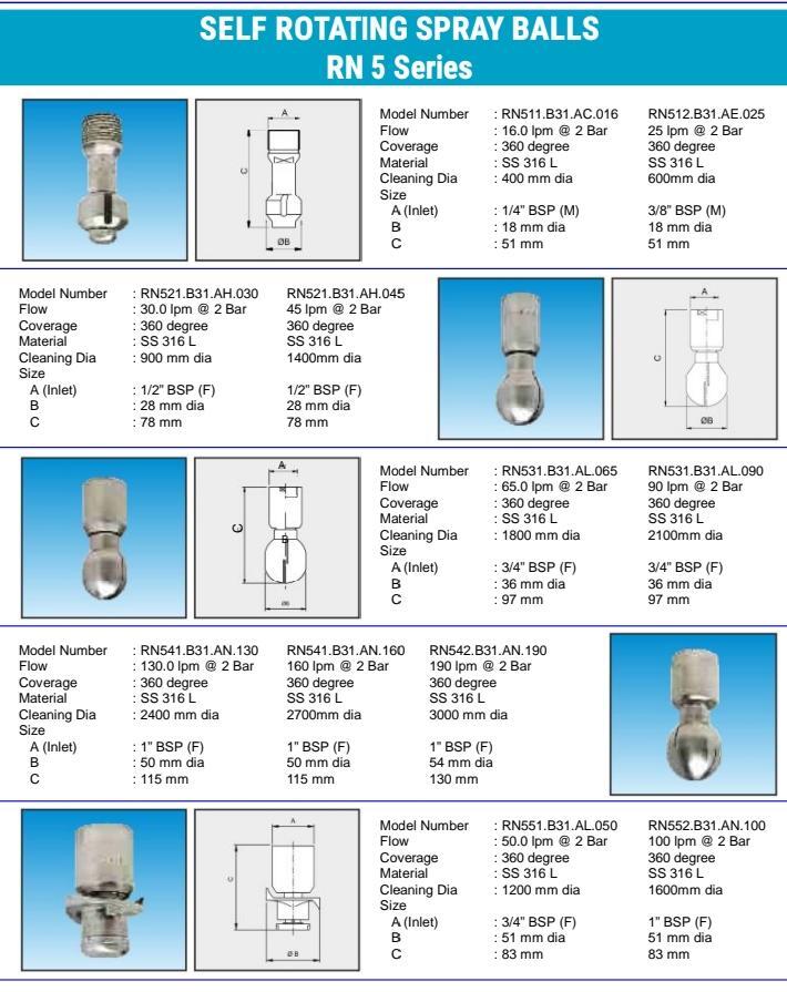 Liquid Nozzle