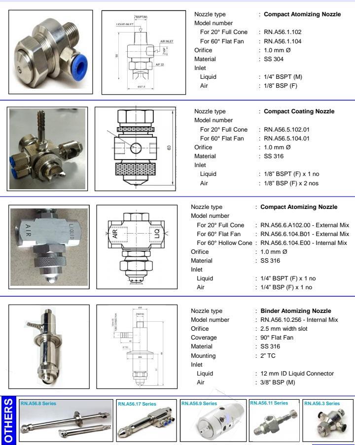 Liquid Nozzle
