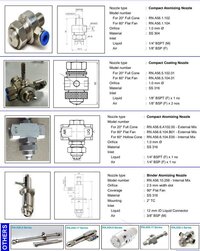 Liquid Nozzle