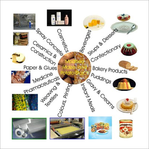 Raw Materials For Starch Production Plant