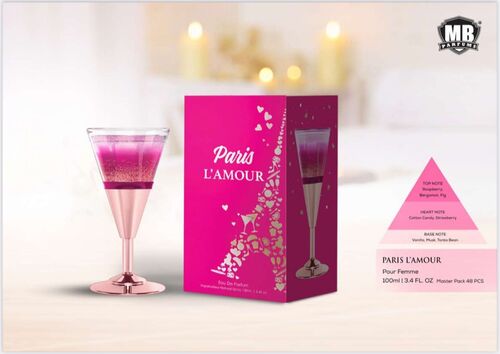 Paris Lamour Perfume