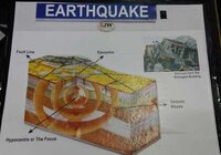 Earthquake Model