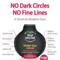 Under Eye Serum for Dark Circles
