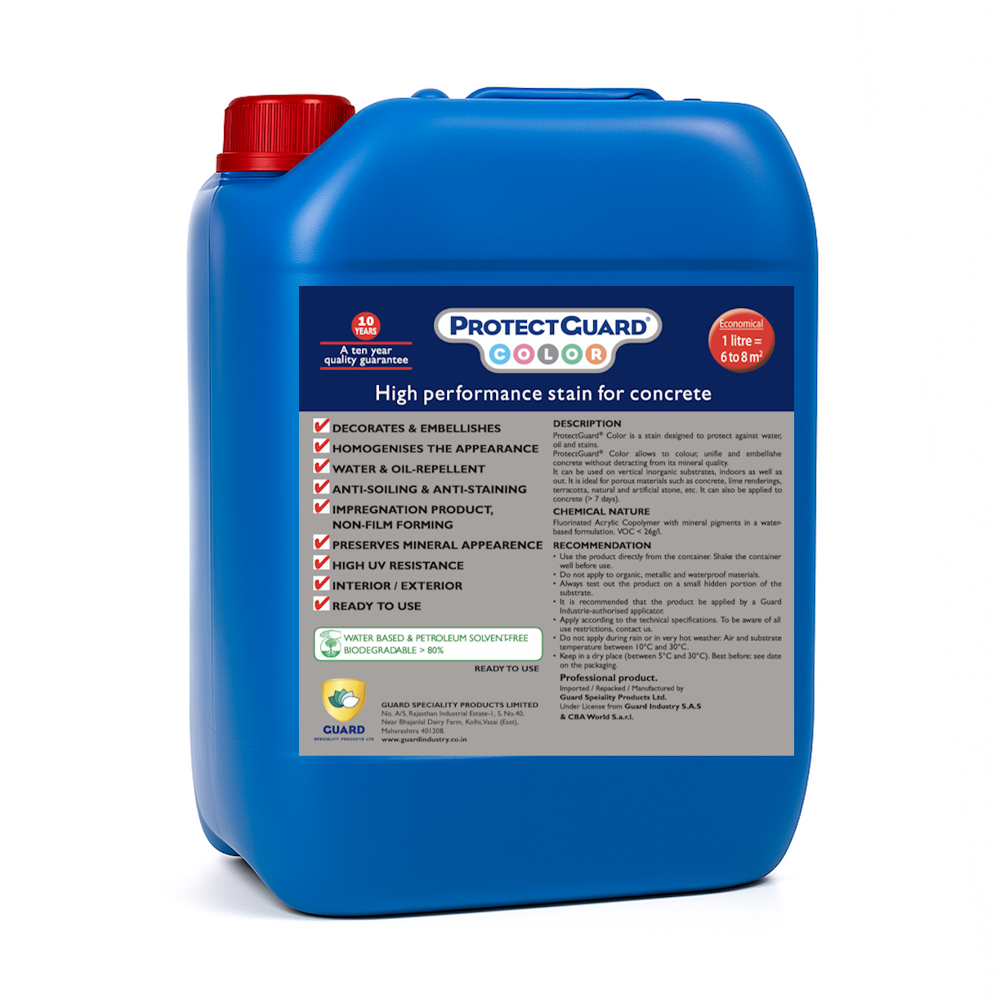 Water Repellent Paints