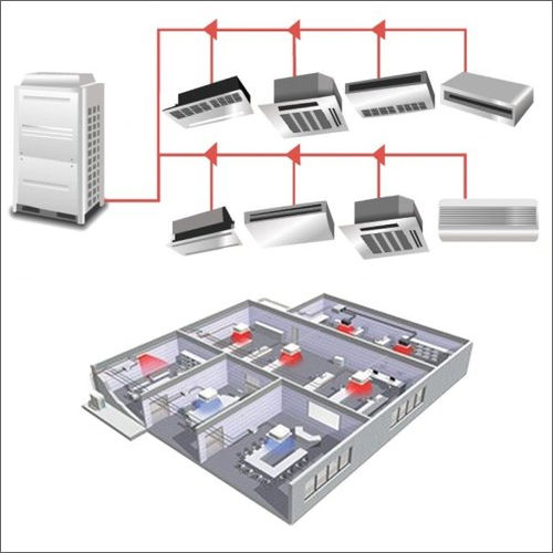 Commercial VRF System