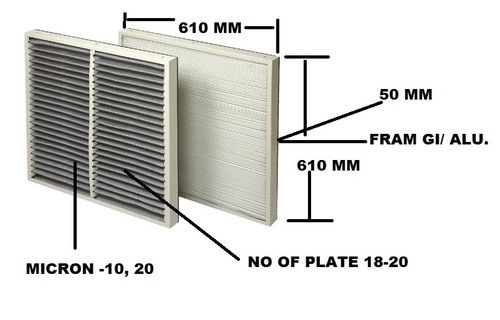 AHU PRE FILTER In Cuddapah Andhra Pradesh