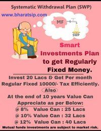 Online Mutual Funds Sip Systematic Investment Plans