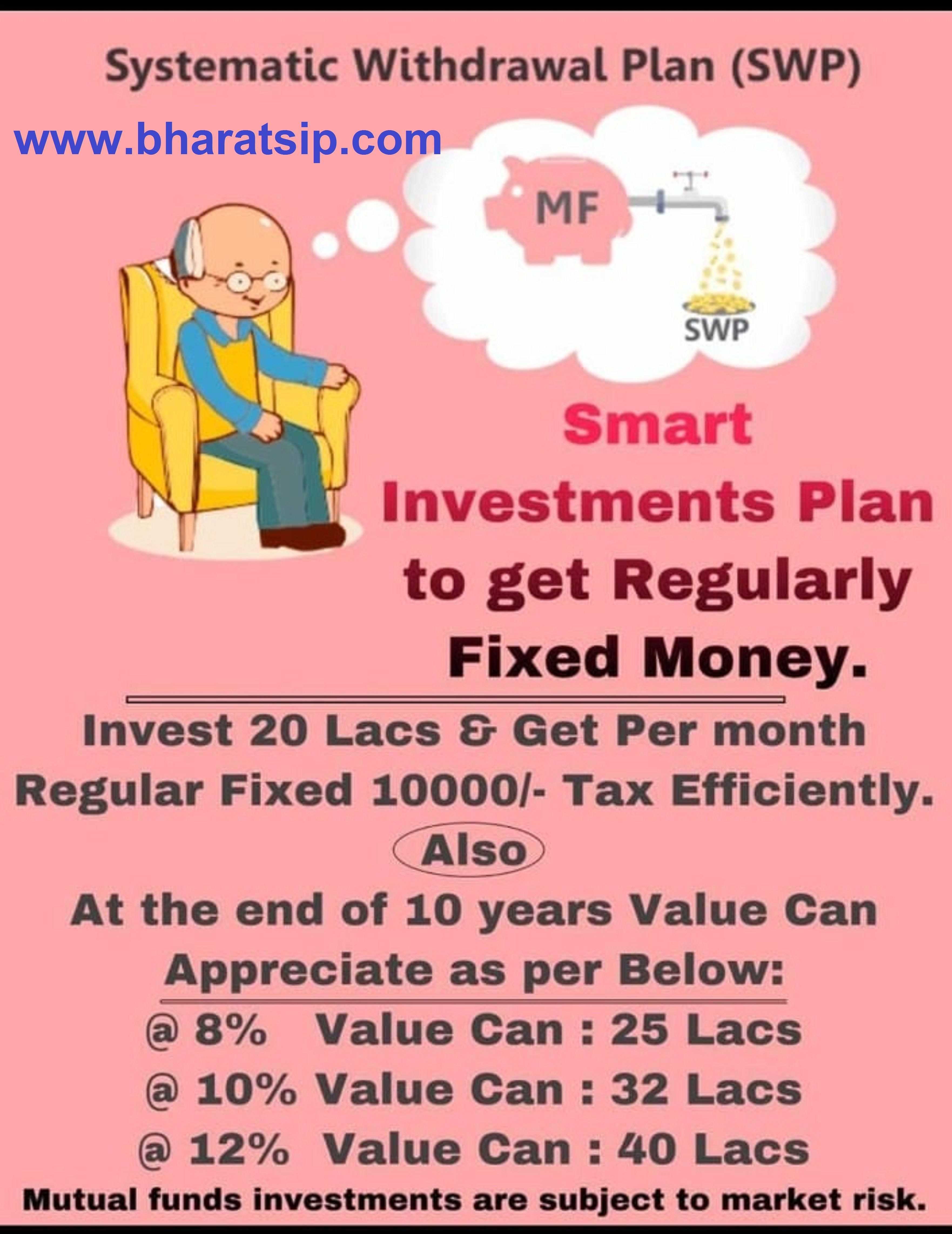 Online Mutual Funds Sip Systematic Investment Plans