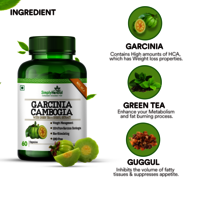 Simply Herbal Garcinia Cambogia Extract Weight Management Supplement