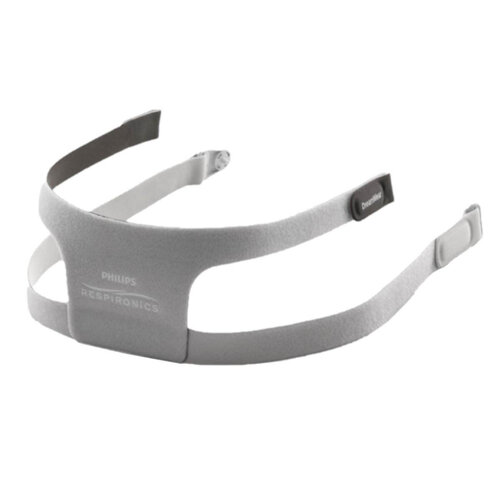 DreamWear Full Face Replacement Headgear