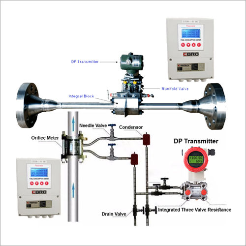 Silver Steam Flow Meter