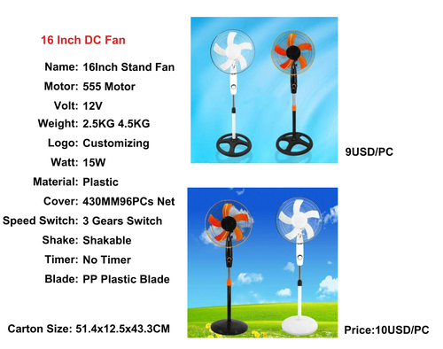 Solar Fan Cable Length: 3  Meter (M)