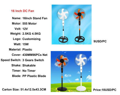 Solar Fan