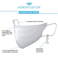 AEROFUSION FF - 3065 FF (White- Pack of  50)