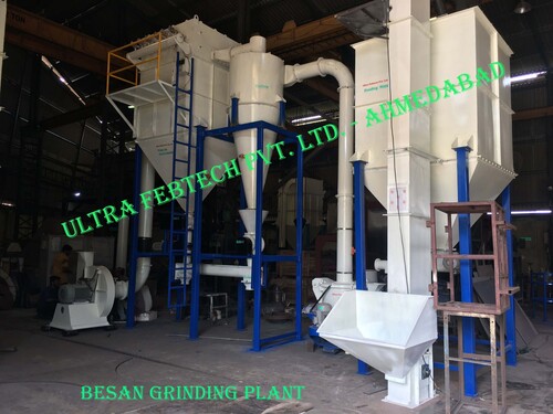 Industrial Plant Machinery