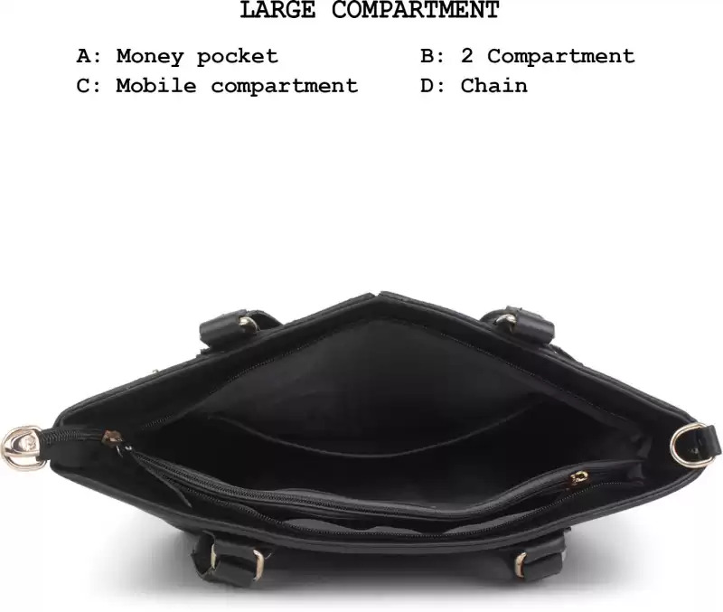 Women Multi color Shoulder Bag