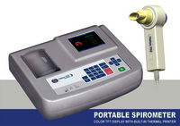 Helios 702 Portable Spirometer