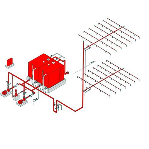 Fire Sprinkler Systems