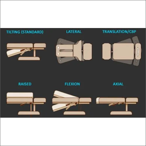 Aft Automatic Flexion Chiropractic Table