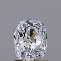 Cushion 1.00ct F VVS2 IGI Certified HPHT Lab Grown Diamond EC2328