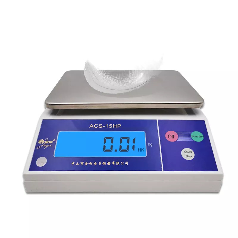 Weighing Machines