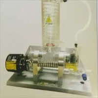 Water Distillation Apparatus