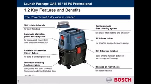 BOSCH 15 PS
