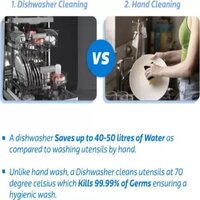 Pre-rinse Required Dishwasher