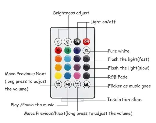 Foxsun Led Disco Light