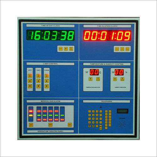 Manual Surgeon Control Panel Membrane