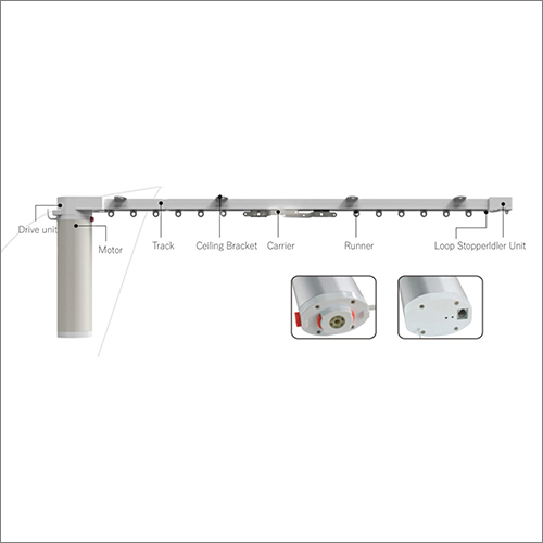 AM 75 Curtain Track Motor