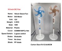 Solar Fan