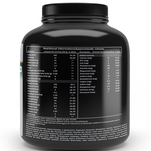 Weight Gainer Powder