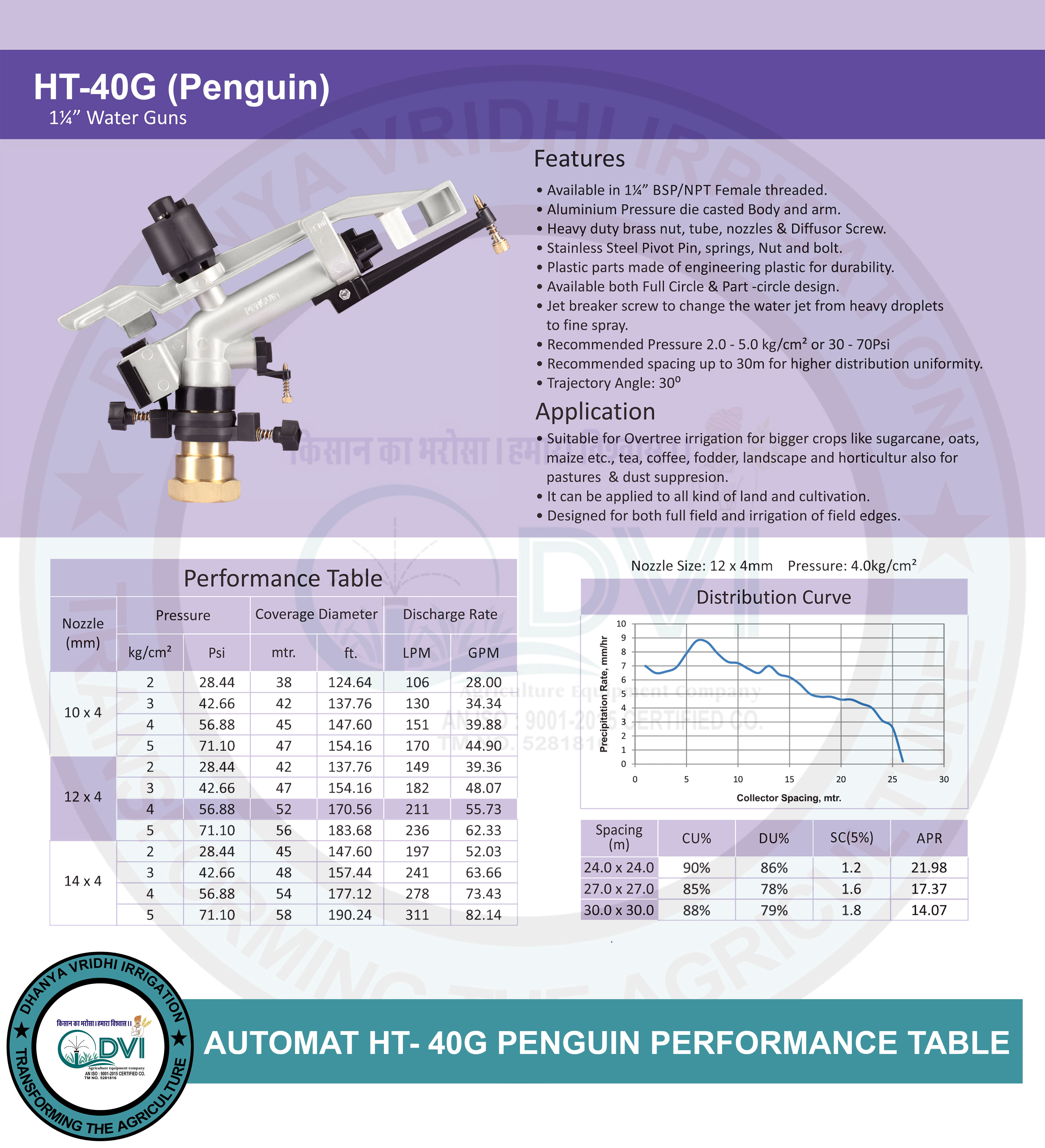 HT40G PENGUIN GUN WITH 4 FT HEIGHT