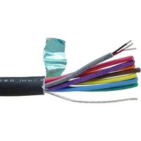 Belden Analog Snake Cables - 24 Awg, 8-52 Pairs, Stranded Tc, Pvc Jacket | High Tensile Strength, Flexible, Shockproof, Foil Shielded