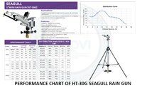 HT30G SEAGULL RAINGUN WITH 4 FT HEIGHT