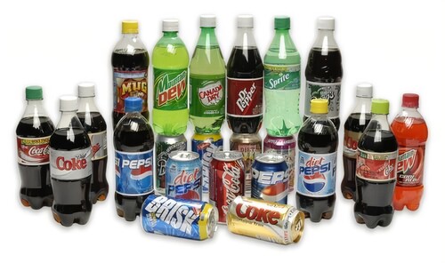 Beverages Testing Services