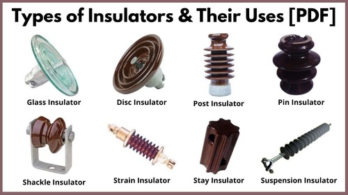 Insulators Tender Information