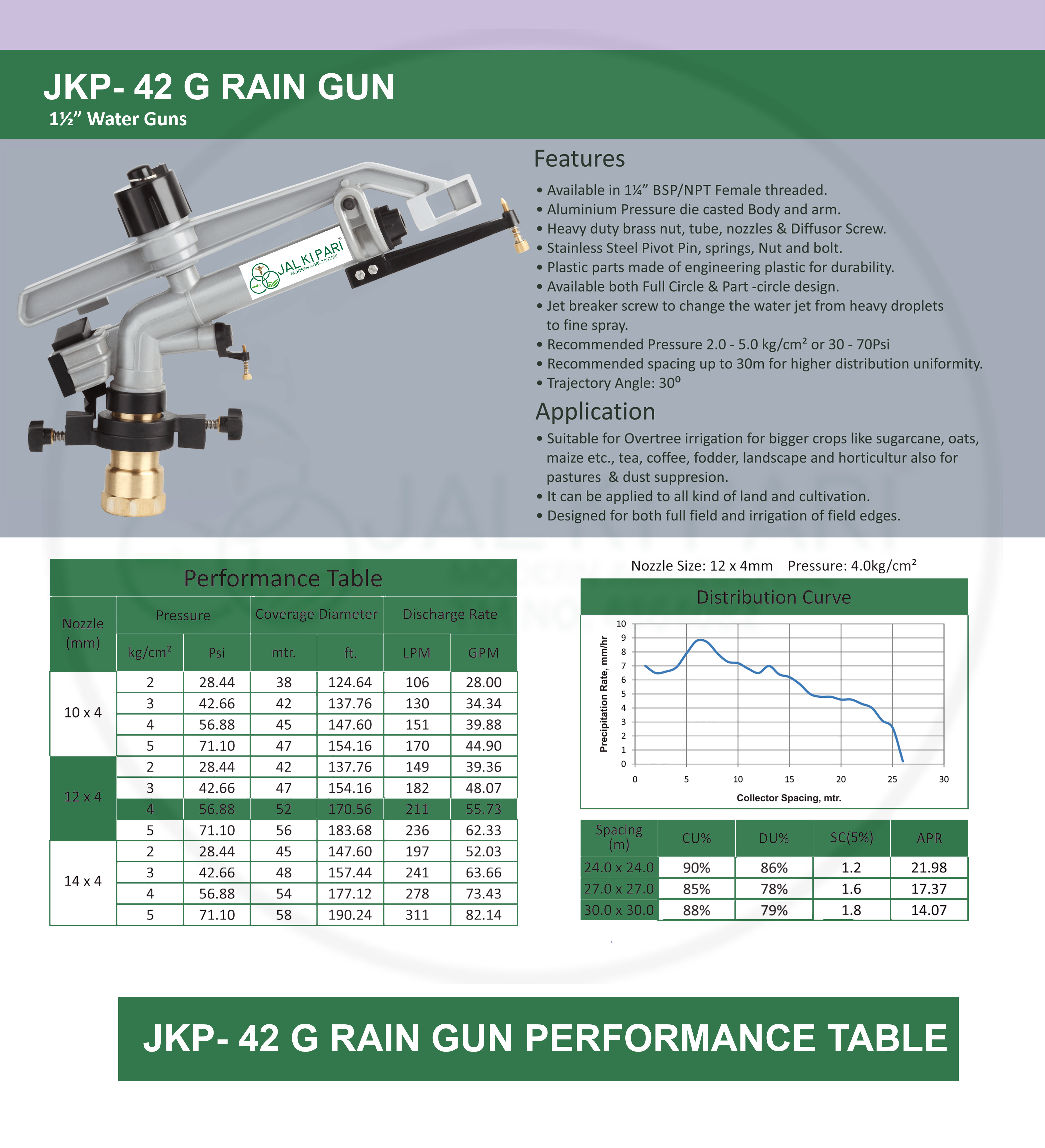 JKP-42G 1.50 INCH RAIN GUN WITH 4 FT HEIGHT
