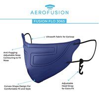 AEROFUSION FF - 3065 FF (Blue- Pack of  100-5000)