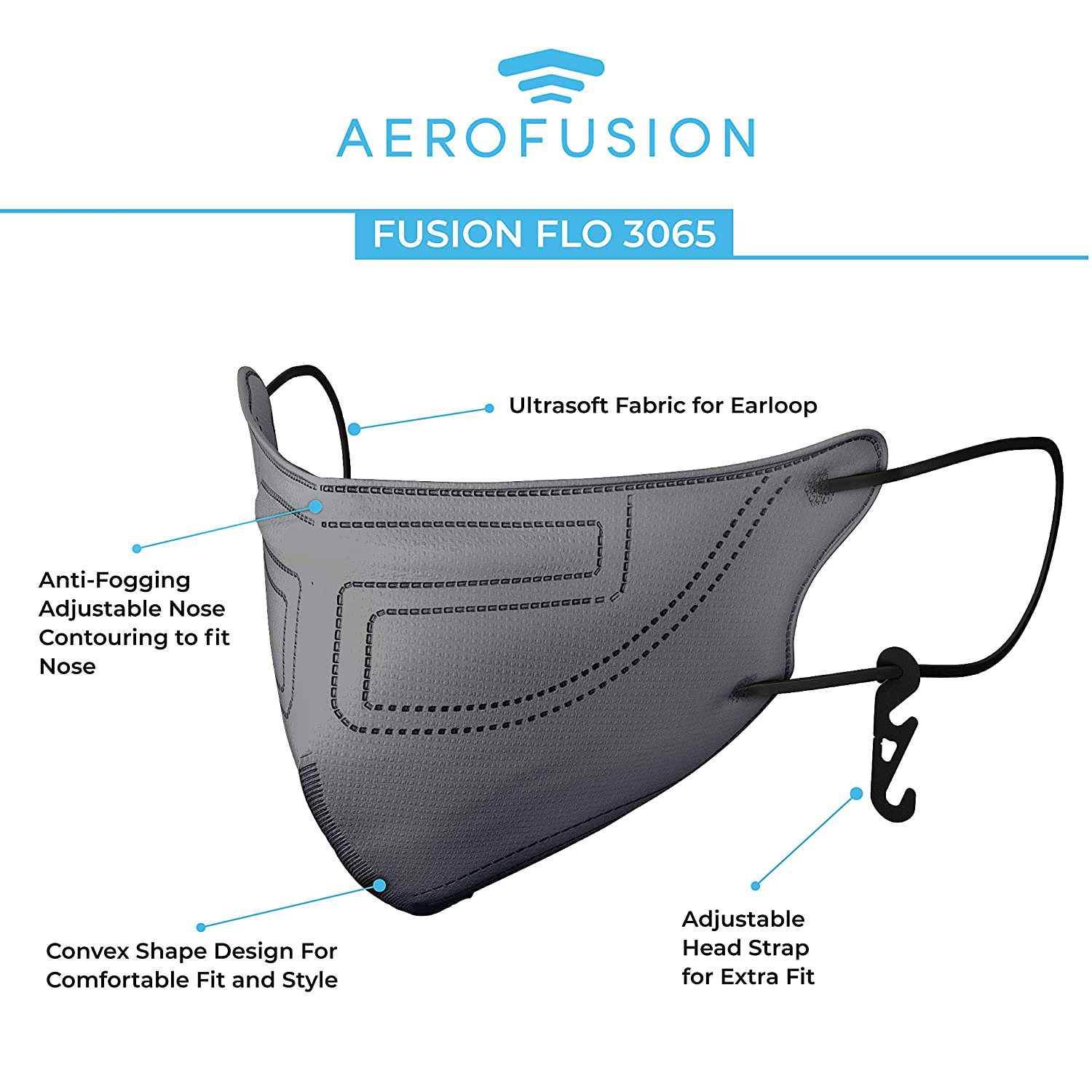 AEROFUSION FF - 3065 FF (Grey- Pack of  100-5000)
