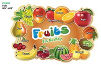 Fruits-educational Wall Cutout